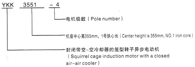 YKK系列(H355-1000)高压吴忠三相异步电机西安泰富西玛电机型号说明
